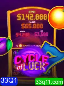 CycleofLuck: Descubra o Jogo Emocionante que Conquista os Jogadores em 33Q1